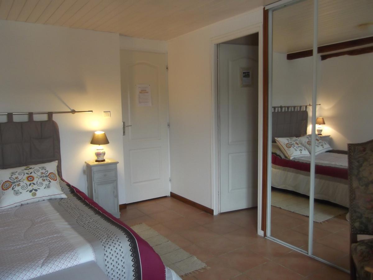 Chambres D'Hotes Moulin De Rigoulieres Saint-Sylvestre-sur-Lot Экстерьер фото